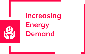 Need of more energy result in increase in energy demand