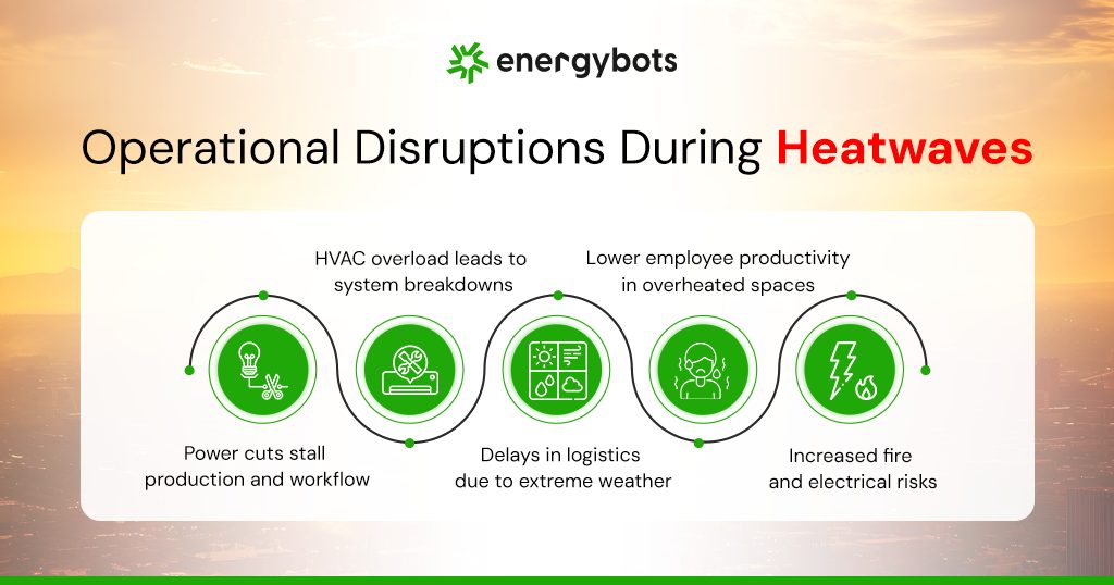 Industrial power challenges during summers