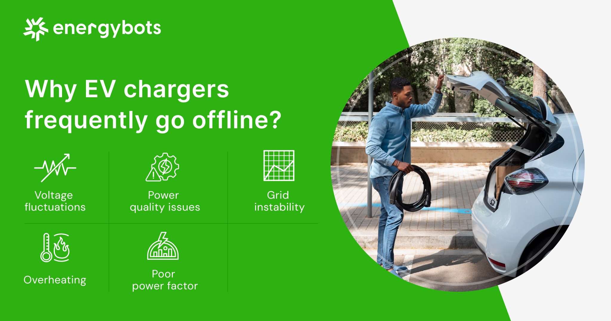 The most overlooked operational mistake EV Charging Station Operators Make