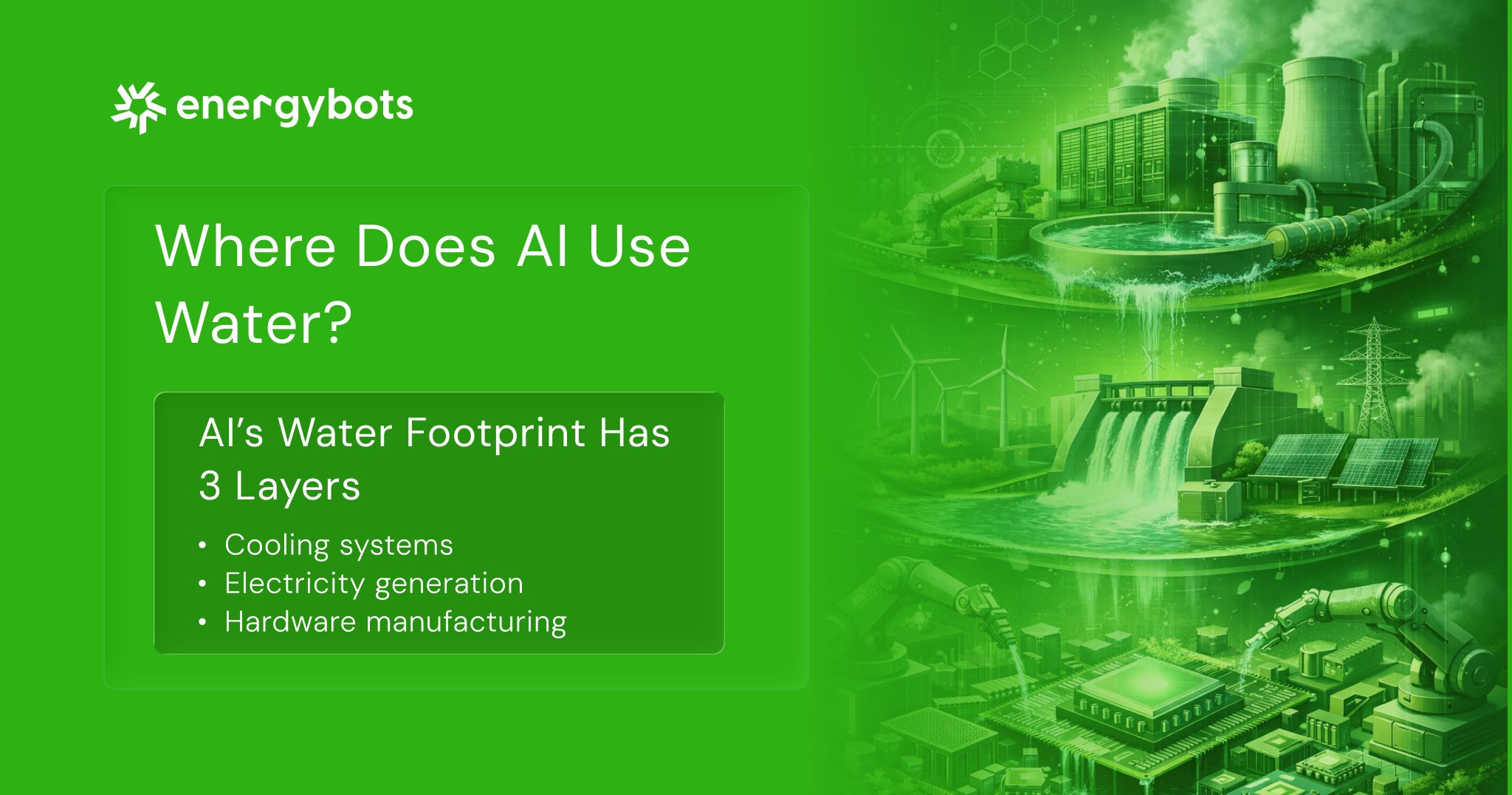 Where does AI use water?