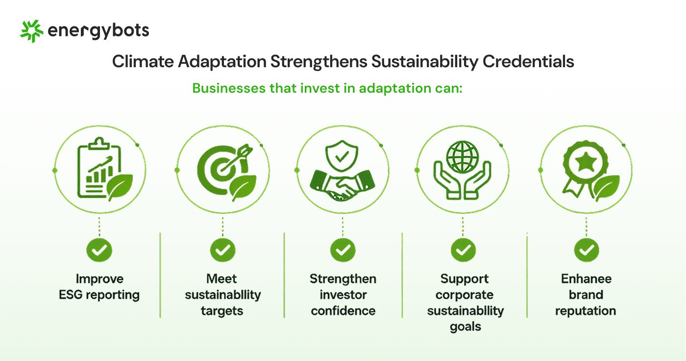 Building climate resilient operations with intelligent energy and water management