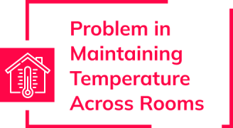 Temperature management across rooms